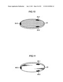 CALIBRATION DEVICE AND OPTICAL CHARACTERISTIC MEASURING SYSTEM USING THE     SAME diagram and image