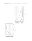 Variable Penetration Depth Biosensor diagram and image