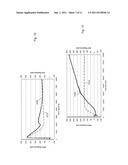 Variable Penetration Depth Biosensor diagram and image