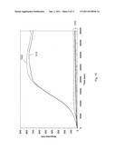 Variable Penetration Depth Biosensor diagram and image