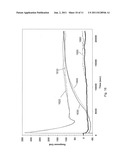 Variable Penetration Depth Biosensor diagram and image