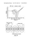 Portable and Cartridge-Based Surface Plasmon Resonance Sensing Systems diagram and image