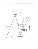 BROAD VIEWING ANGLE DISPLAYS AND USER INTERFACES diagram and image