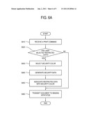 IMAGE FORMING APPARATUS, HOST APPARATUS, AND SECURITY COPY METHOD THEREOF diagram and image