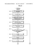 Image forming apparatus and control method thereof diagram and image