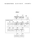 INFORMATION PROCESSING APPARATUS THAT OBTAINS CONTENTS FROM WEB SERVER AND     DISPLAYS SAME ON DISPLAY UNIT, CONTROL METHOD FOR INFORMATION PROCESSING     APPARATUS, AND STORAGE MEDIUM diagram and image