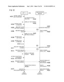 IMAGE PROCESSING METHOD, IMAGE PROCESSING APPARATUS, AND COMPUTER-READABLE     STORAGE MEDIUM FOR COMPUTER PROGRAM diagram and image