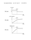 CONTROL DEVICE FOR CONTROLLING LIGHT SOURCE ELEMENT AND IMAGE FORMING     APPARATUS WITH CONTROL DEVICE BUILT THEREIN diagram and image