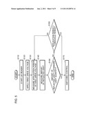 CONTROL DEVICE FOR CONTROLLING LIGHT SOURCE ELEMENT AND IMAGE FORMING     APPARATUS WITH CONTROL DEVICE BUILT THEREIN diagram and image