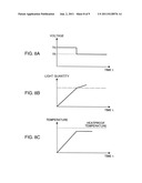 CONTROL DEVICE FOR CONTROLLING LIGHT SOURCE ELEMENT AND IMAGE FORMING     APPARATUS WITH CONTROL DEVICE BUILT THEREIN diagram and image