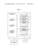 IMAGE FORMING APPARATUS diagram and image