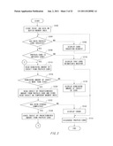 Printer, control method, and used amount acquiring method diagram and image