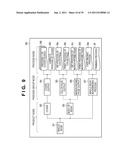 FILE CONTROL APPARATUS, PRINT SYSTEM, AND PROGRAM FOR CONTROLLING THEM diagram and image