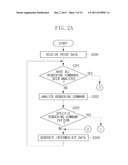 IMAGE PROCESSING APPARATUS, IMAGE PROCESSING METHOD, AND COMPUTER-READABLE     RECORDING MEDIUM diagram and image