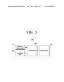 Image forming apparatus and method for processing image noise using the     same diagram and image