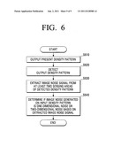 Image forming apparatus and method for processing image noise using the     same diagram and image