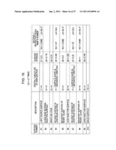 EXPOSURE HEAD AND IMAGE FORMING APPARATUS diagram and image