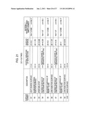 EXPOSURE HEAD AND IMAGE FORMING APPARATUS diagram and image