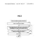 DOCUMENT READING APPARATUS AND RELATED DATA TRANSFER METHOD diagram and image