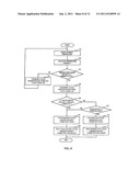 IMAGE FORMING APPARATUS PROVIDED WITH A COLOR MISREGISTRATION CORRECTION     PROCESSING UNIT diagram and image