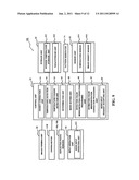 IMAGE FORMING APPARATUS PROVIDED WITH A COLOR MISREGISTRATION CORRECTION     PROCESSING UNIT diagram and image