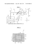 OPTICAL SCAN UNIT, IMAGE PROJECTOR INCLUDING THE SAME, VEHICLE HEAD-UP     DISPLAY DEVICE, AND MOBILE PHONE diagram and image