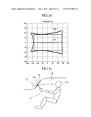 OPTICAL SCAN UNIT, IMAGE PROJECTOR INCLUDING THE SAME, VEHICLE HEAD-UP     DISPLAY DEVICE, AND MOBILE PHONE diagram and image