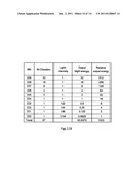 Display system for higher grayscale with a varying light source diagram and image