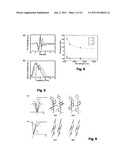 PHENOLIC CONFIGURATIONALLY LOCKED POLYENE BULK SINGLE CRYSTALS,     CRYSTALLINE THIN FILMS AND WAVEGUIDES FOR ELECTRO-OPTICS AND THZ-WAVE     APPLICATIONS diagram and image