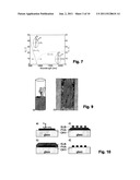 PHENOLIC CONFIGURATIONALLY LOCKED POLYENE BULK SINGLE CRYSTALS,     CRYSTALLINE THIN FILMS AND WAVEGUIDES FOR ELECTRO-OPTICS AND THZ-WAVE     APPLICATIONS diagram and image