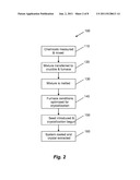 METHOD AND APPARATUS FOR PULSED HARMONIC ULTRAVIOLET LASERS diagram and image