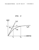 SURFACE-PLASMON-ASSISTED OPTICAL FREQUENCY CONVERSION diagram and image