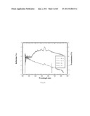 GLASS PRODUCTS WITH A SATIN-MATTE FINISH AND METHODS FOR THE PRODUCTION     AND USE THEREOF diagram and image