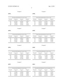 GLASS PRODUCTS WITH A SATIN-MATTE FINISH AND METHODS FOR THE PRODUCTION     AND USE THEREOF diagram and image