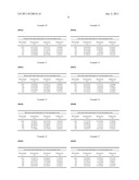 GLASS PRODUCTS WITH A SATIN-MATTE FINISH AND METHODS FOR THE PRODUCTION     AND USE THEREOF diagram and image