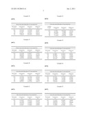 GLASS PRODUCTS WITH A SATIN-MATTE FINISH AND METHODS FOR THE PRODUCTION     AND USE THEREOF diagram and image