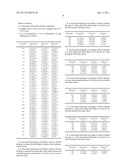 GLASS PRODUCTS WITH A SATIN-MATTE FINISH AND METHODS FOR THE PRODUCTION     AND USE THEREOF diagram and image