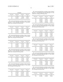 GLASS PRODUCTS WITH A SATIN-MATTE FINISH AND METHODS FOR THE PRODUCTION     AND USE THEREOF diagram and image