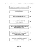 DIFFRACTION FIELDS FOR GUIDING AN OBJECT TO A TARGET diagram and image