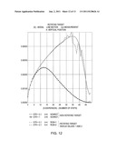 DIFFRACTION FIELDS FOR GUIDING AN OBJECT TO A TARGET diagram and image