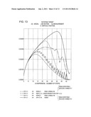 DIFFRACTION FIELDS FOR GUIDING AN OBJECT TO A TARGET diagram and image