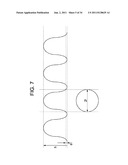 OPTICAL ELEMENT AND METHOD FOR MANUFACTURING OPTICAL ELEMENT diagram and image