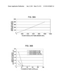 OPTICAL ELEMENT AND METHOD FOR MANUFACTURING OPTICAL ELEMENT diagram and image