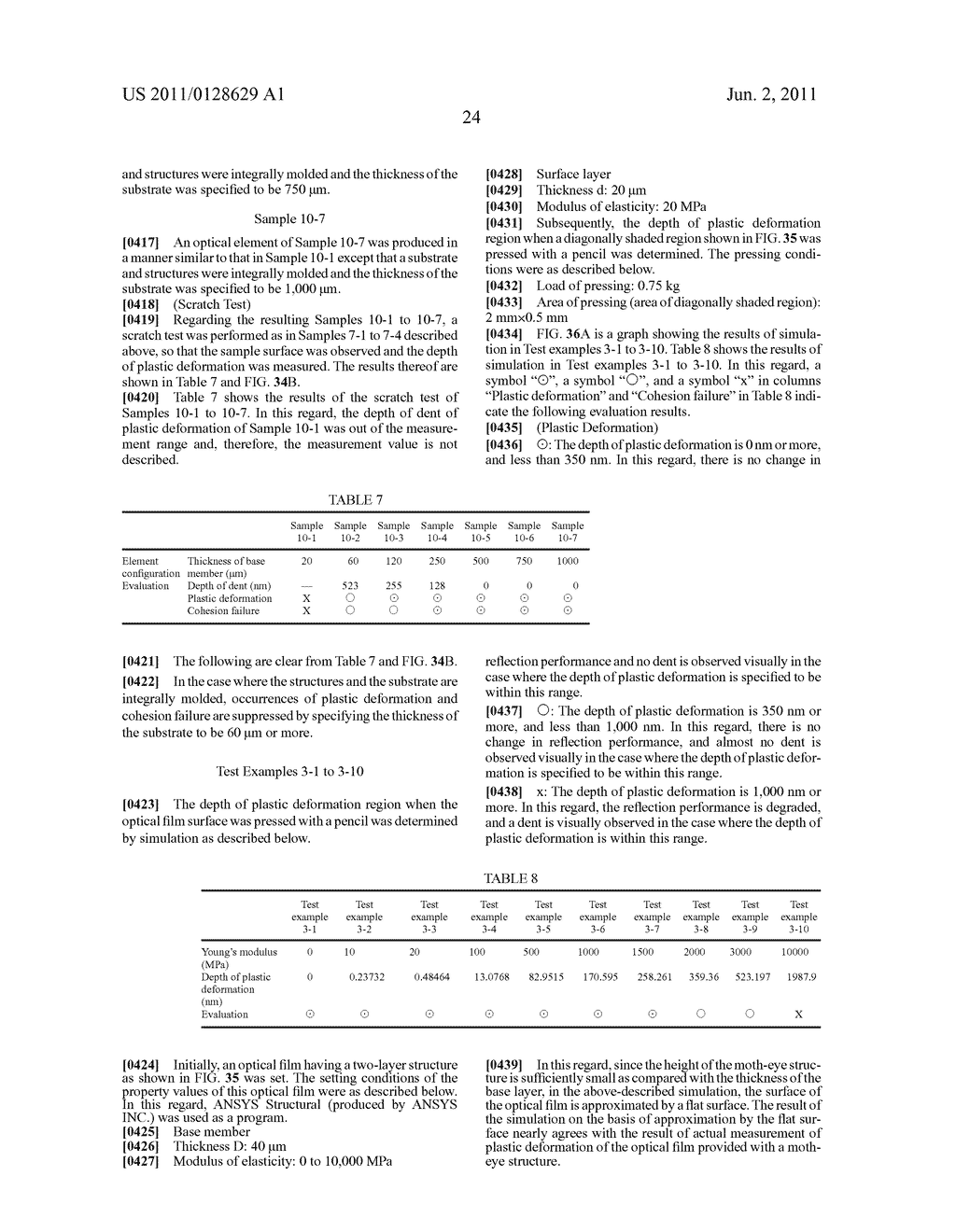 OPTICAL ELEMENT AND METHOD FOR MANUFACTURING OPTICAL ELEMENT - diagram, schematic, and image 59