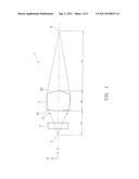 Aspherical Fiber Coupling Lens diagram and image