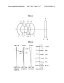 IMAGING LENS SYSTEM AND IMAGING APPARATUS diagram and image