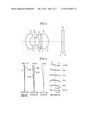 IMAGING LENS SYSTEM AND IMAGING APPARATUS diagram and image