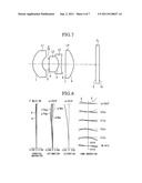 IMAGING LENS SYSTEM AND IMAGING APPARATUS diagram and image