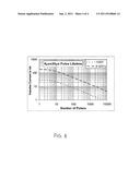 Protective device for a radio frequency transmission line diagram and image