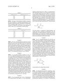 SOLVENTS AND NOVEL ELECTROLYTIC COMPOSITIONS HAVING A LARGE RANGE OF     STABILITY AND HIGH CONDUCTIVITY diagram and image
